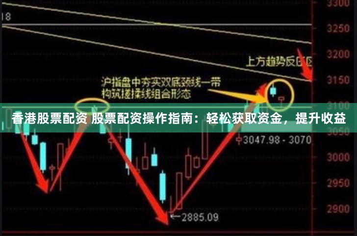 香港股票配资 股票配资操作指南：轻松获取资金，提升收益