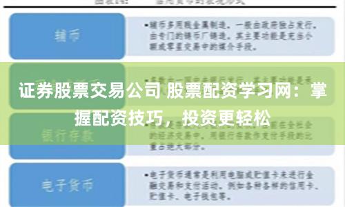 证券股票交易公司 股票配资学习网：掌握配资技巧，投资更轻松