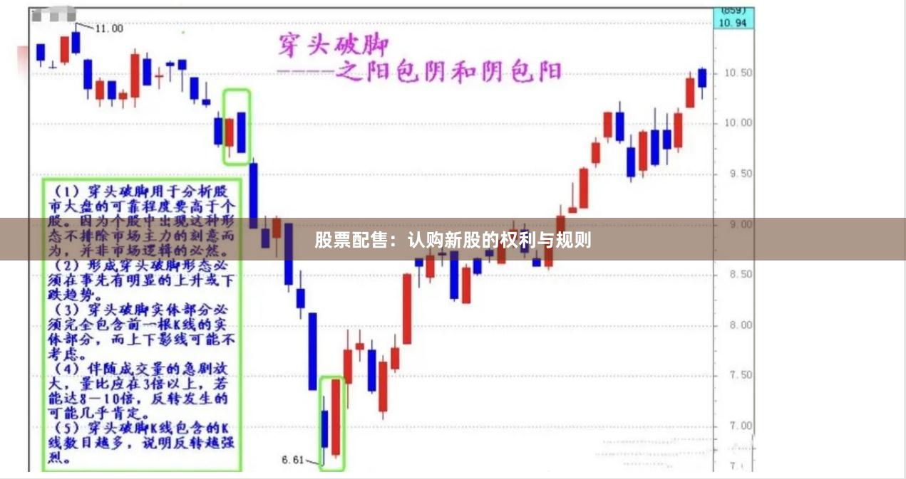 股票配售：认购新股的权利与规则