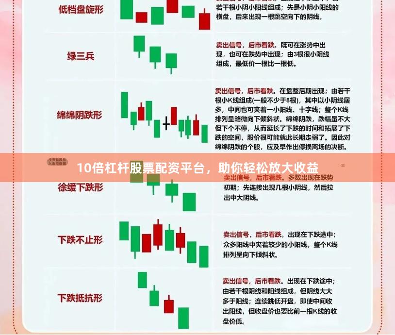 10倍杠杆股票配资平台，助你轻松放大收益