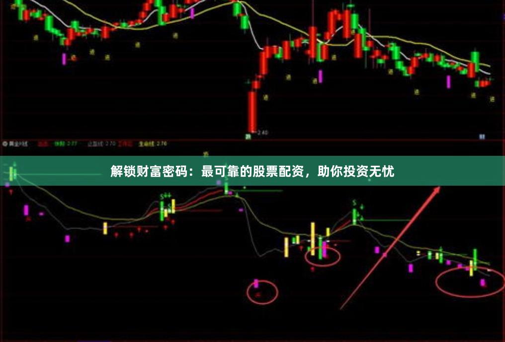 解锁财富密码：最可靠的股票配资，助你投资无忧