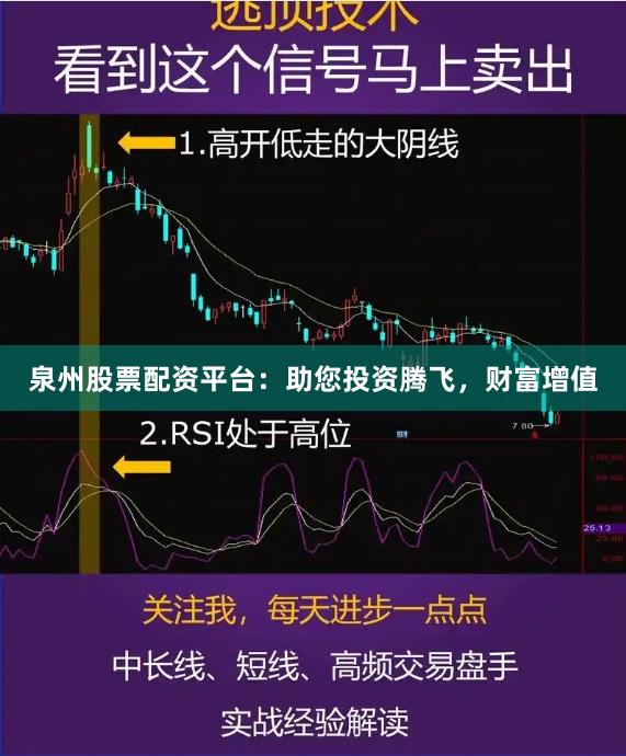 泉州股票配资平台：助您投资腾飞，财富增值