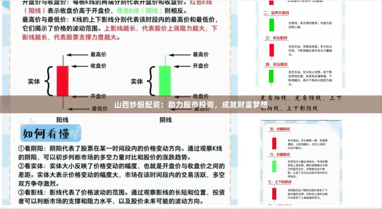 山西炒股配资：助力股市投资，成就财富梦想