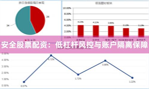 安全股票配资：低杠杆风控与账户隔离保障