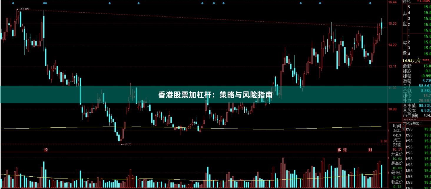 香港股票加杠杆：策略与风险指南