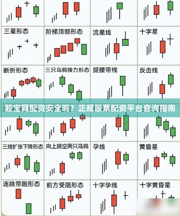 股宝网配资安全吗？正规股票配资平台查询指南