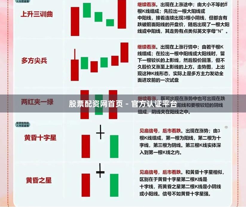 股票配资网首页 - 官方认证平台