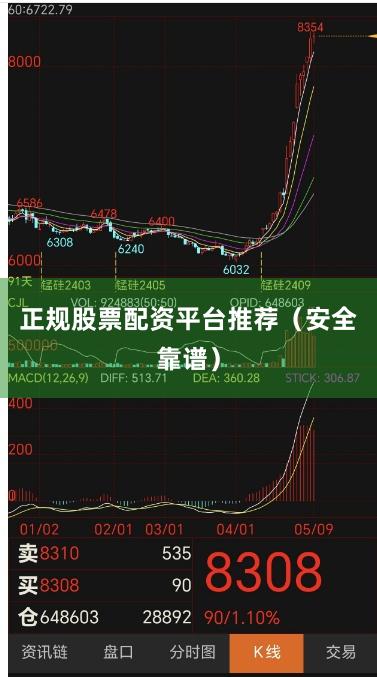 正规股票配资平台推荐（安全靠谱）