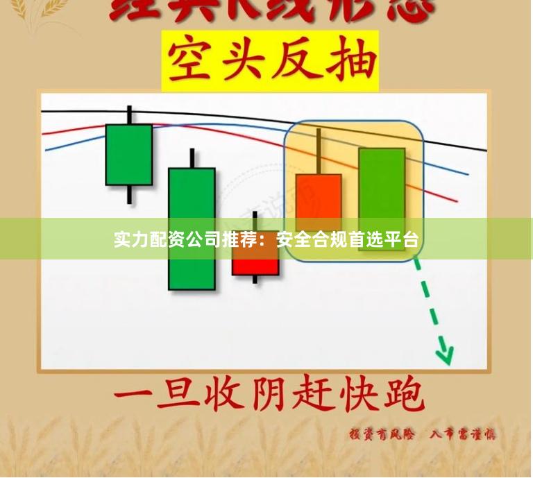 实力配资公司推荐：安全合规首选平台