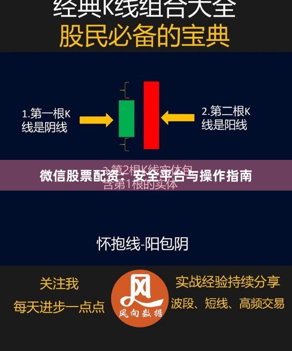 微信股票配资：安全平台与操作指南